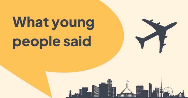 A plane flying over a Canberra skyline next to an orange speech bubble with text reading: "What young people said".