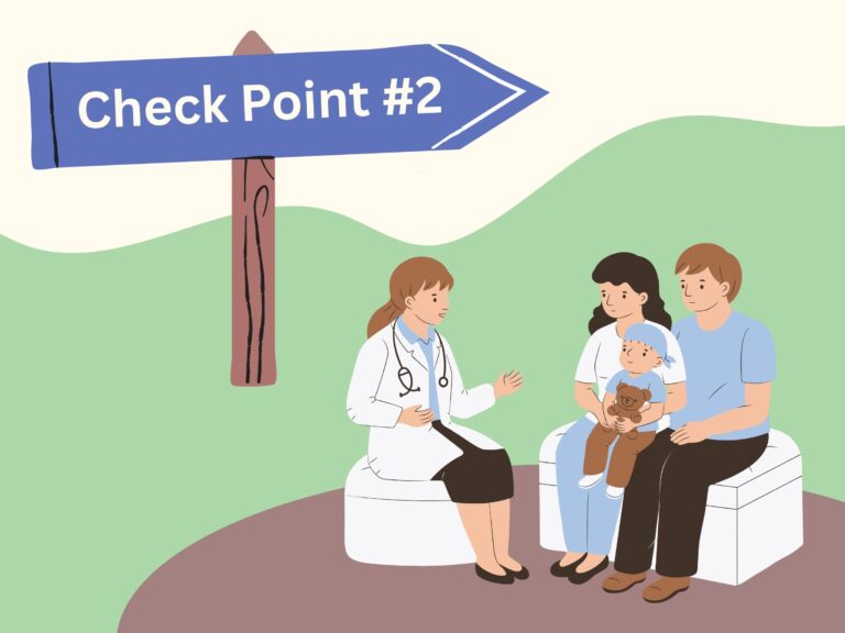 Feature image with a purple sign on a wood post. The sign says “check point number two”. Below the sign is a graphic of a doctor sitting and talking with a man and a woman holding a toddler. The doctor is a young woman wearing a lab coat and a stethoscope. She has light brown hair tied back in a ponytail. The toddler is holding a teddy bear. He is wearing a blue cap.