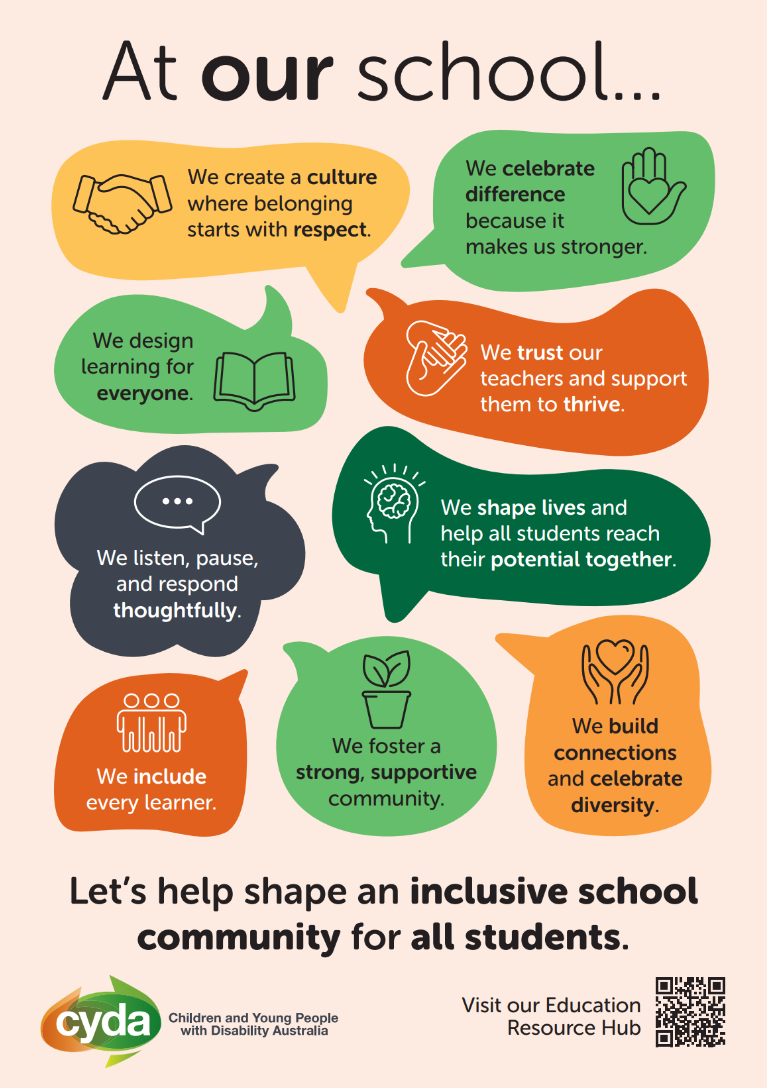 At our school... Poster